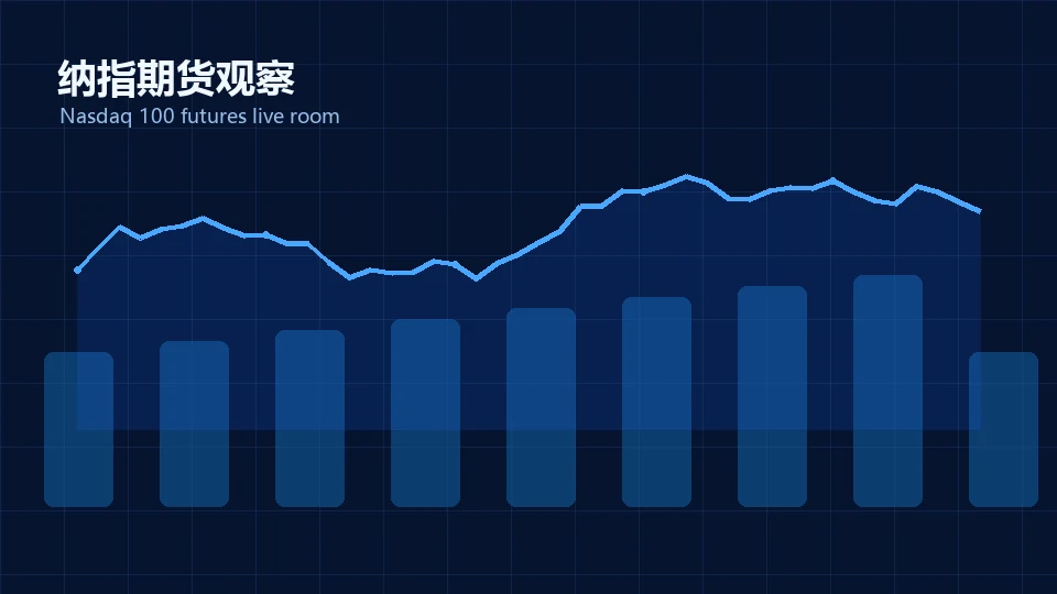 专题：CPI数据临近，美债收益率扰动风险资产估值