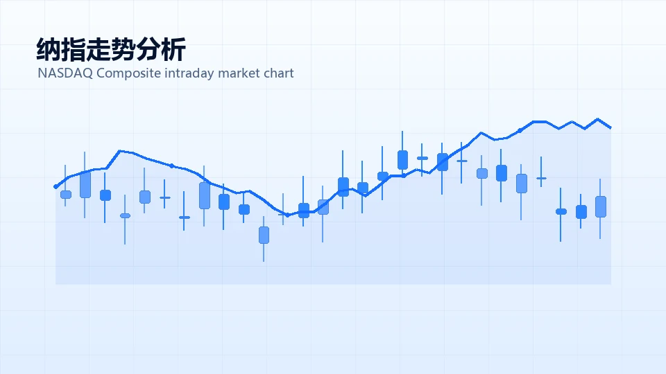 专题：FOMC会议纪要公布前，全球期货区间整理