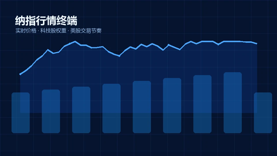 专题：国际期货交易知识：指数轮动与风险控制框架