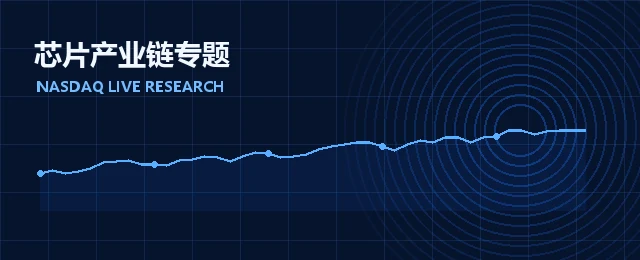 日经225专题
